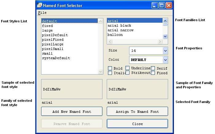 Named font selector window.