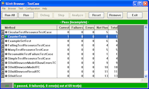 SUnit Browser